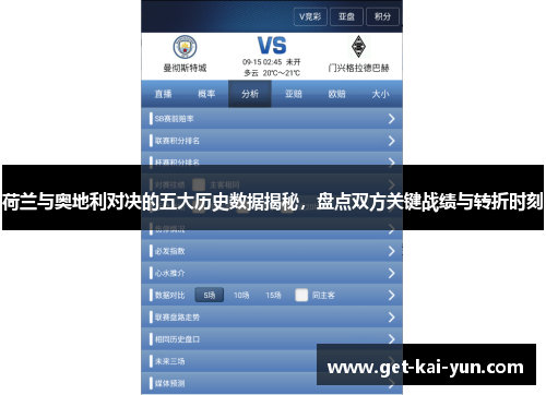 荷兰与奥地利对决的五大历史数据揭秘，盘点双方关键战绩与转折时刻