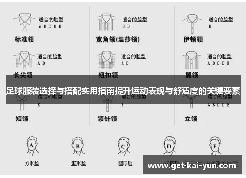 足球服装选择与搭配实用指南提升运动表现与舒适度的关键要素