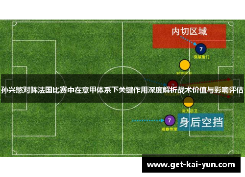 孙兴慜对阵法国比赛中在意甲体系下关键作用深度解析战术价值与影响评估