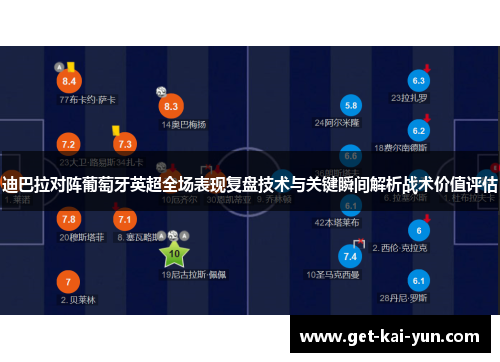 迪巴拉对阵葡萄牙英超全场表现复盘技术与关键瞬间解析战术价值评估
