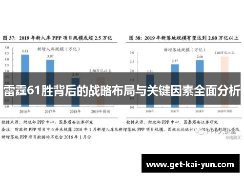 雷霆61胜背后的战略布局与关键因素全面分析