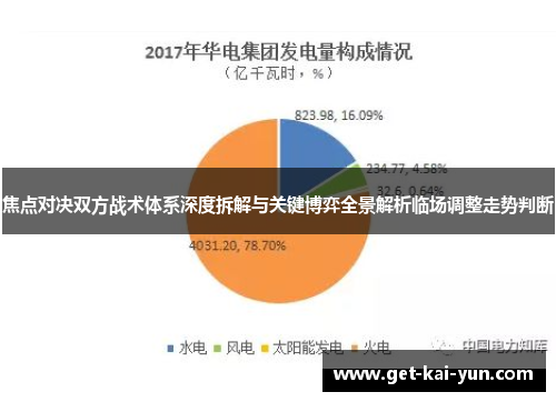 焦点对决双方战术体系深度拆解与关键博弈全景解析临场调整走势判断